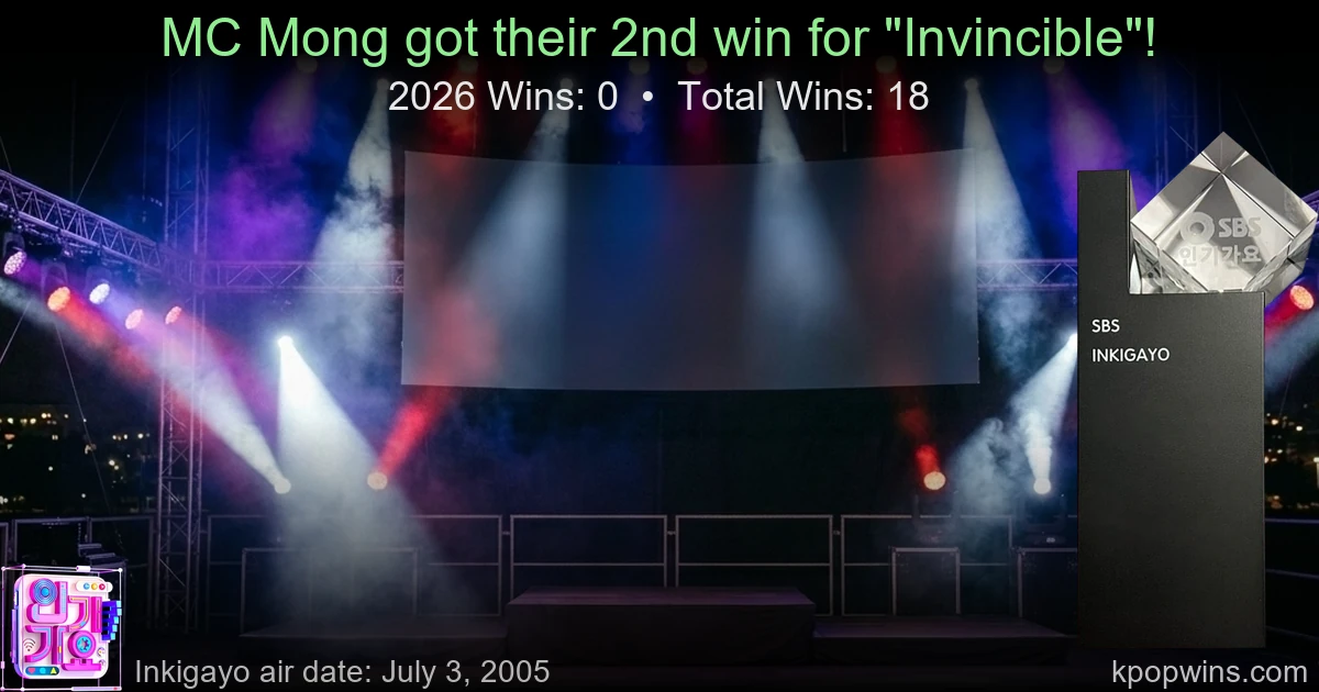 MC Mong - Invincible